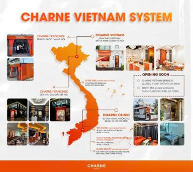 A poster with a map of different colored objectsAI-generated content may be incorrect.